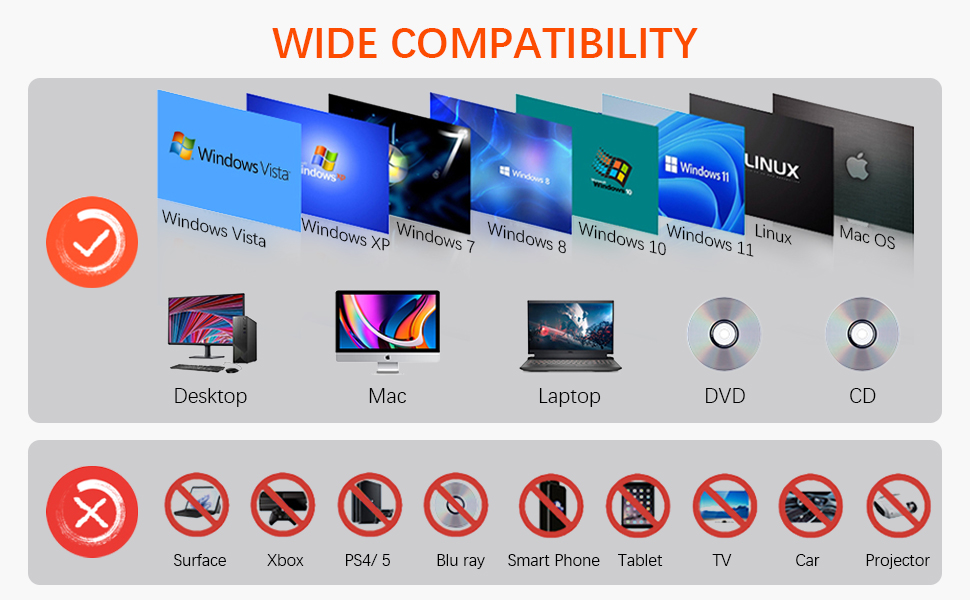 8 IN 1 External CD/DVD Drive