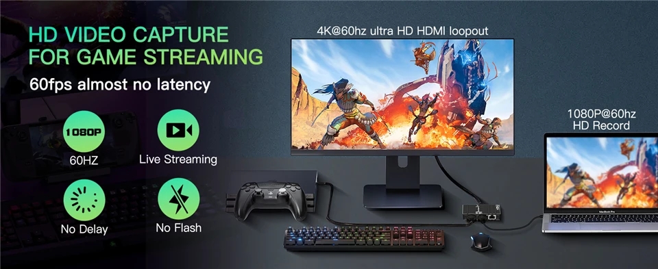 HDMI Audio Video Capture Card