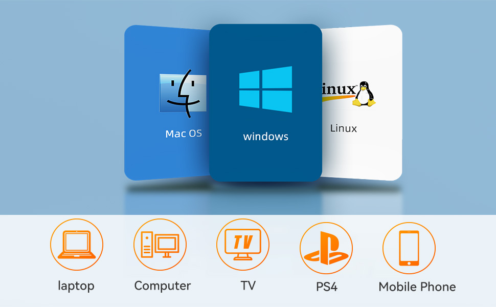 hard drive enclosure, SSD/HDD docking station, SATA adapter, USB hard drive adapter