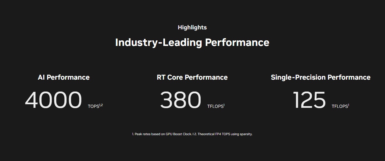 RTX PRO 6000 Highlight