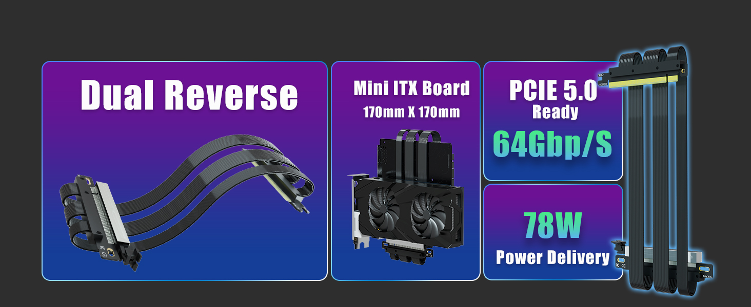Dual Reverse PCIE 5.0 Riser