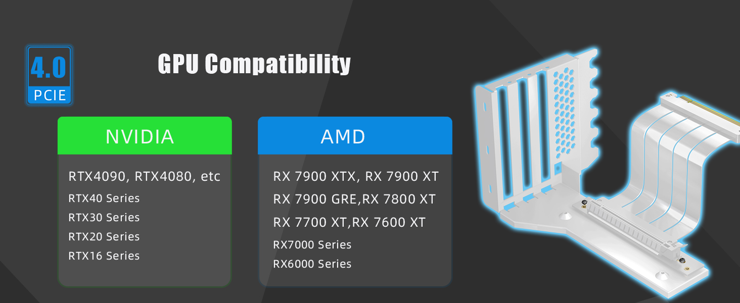 PCIE 4.0 Riser Cable