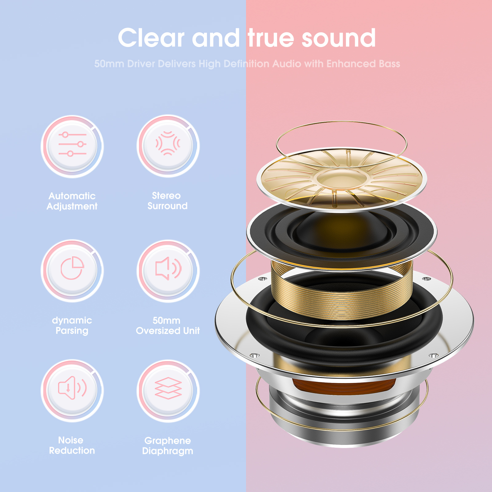 Clear and true sound