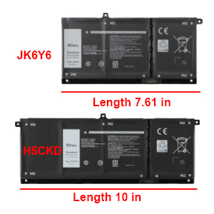 Battery measurement surface
