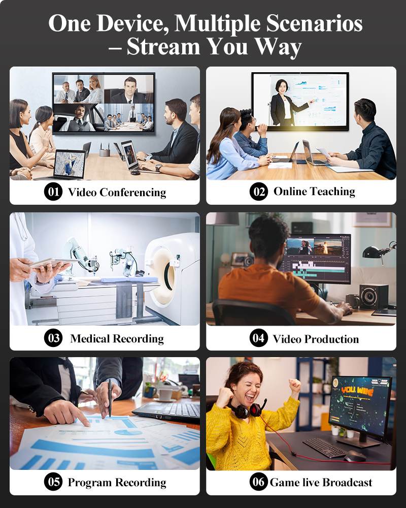 Various application scenarios