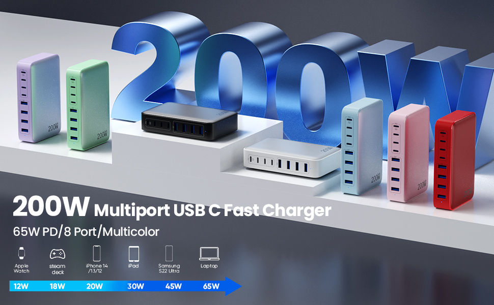 One for All-Charge phones, tablets, laptops, and more with one wall charger. 200W USB C Charger Bloc