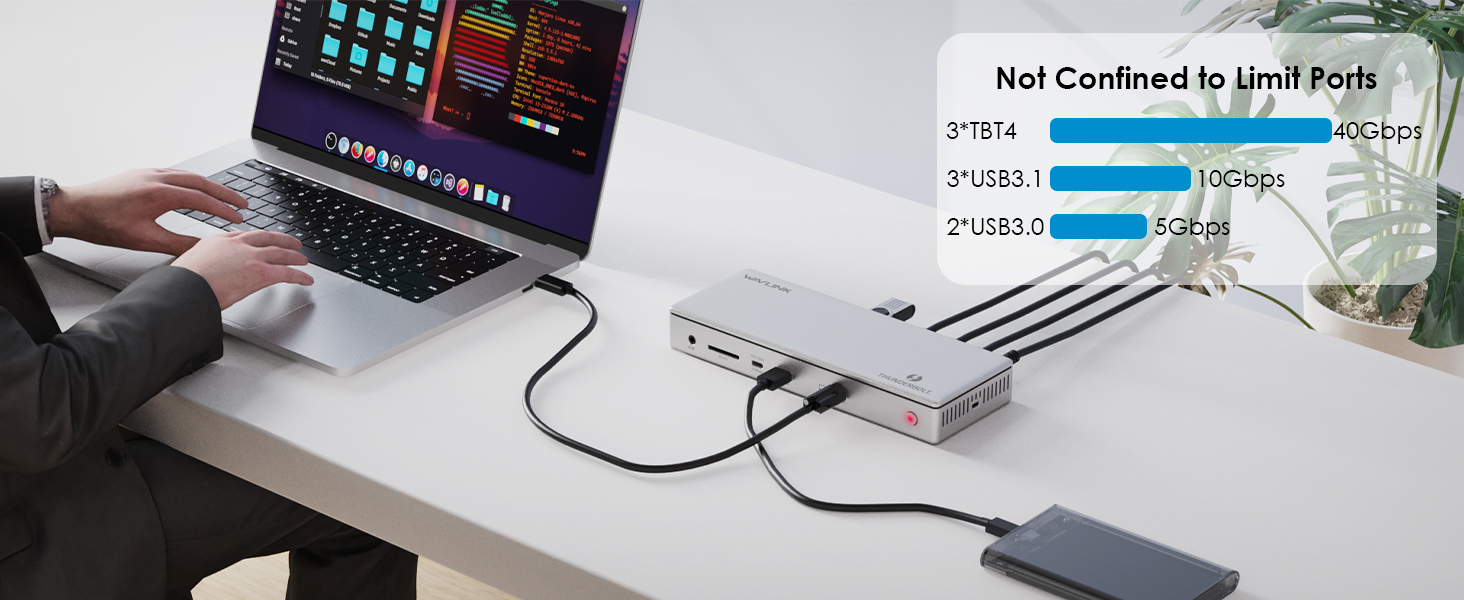 Thunderbolt 4 Docking Station