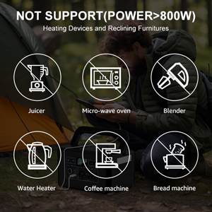 not support