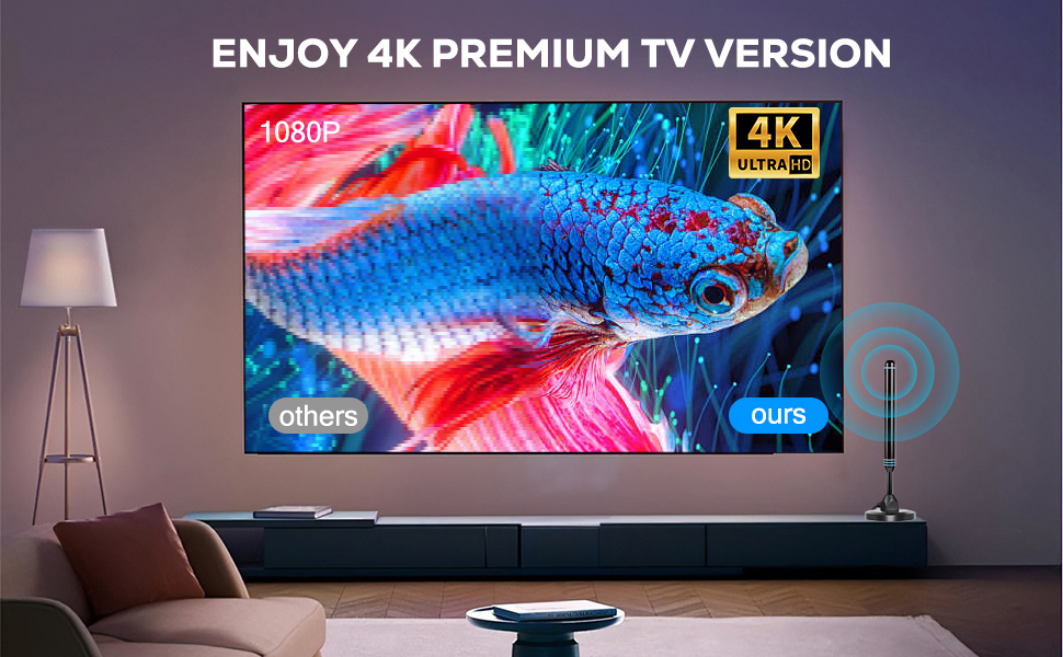 this amplified HD digital TV antenna supports 720p, 1080p, and even 4K Ultra HD resolutions. The 360