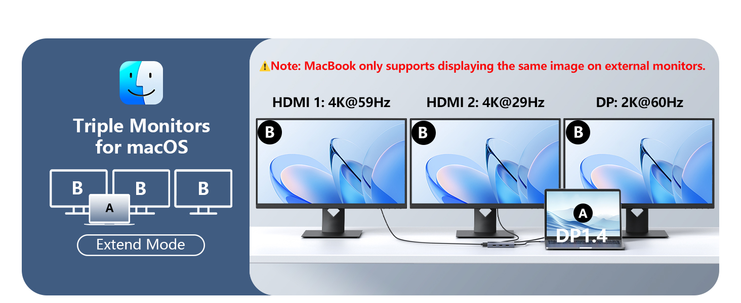 USB-C Hub Multiport Adapter usb c to hdmi vga displayport usbc hub dual monitors
