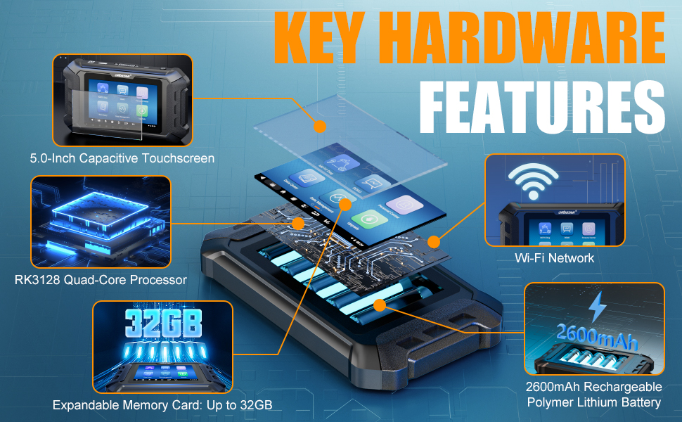hardware features