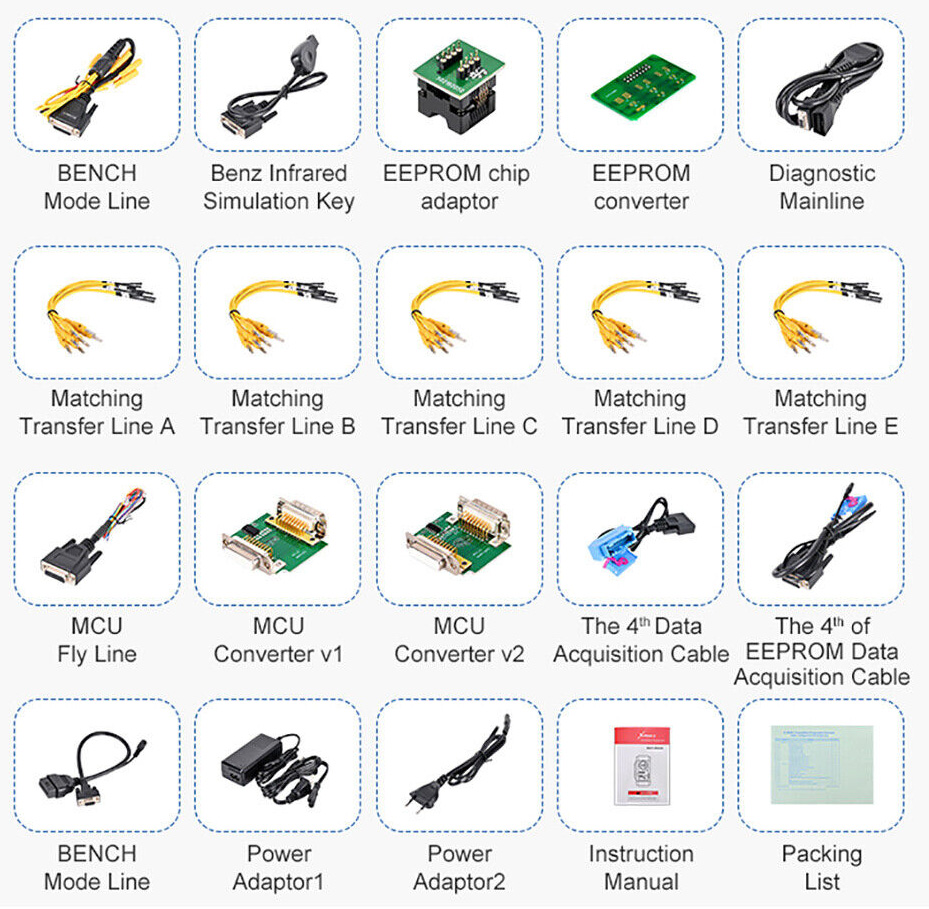 Package List