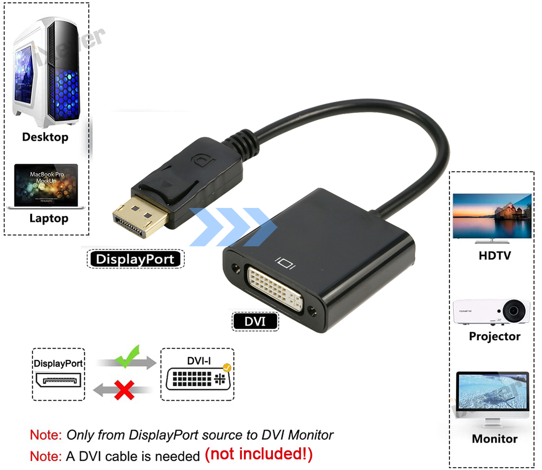 dp to dvi adapter,male to female