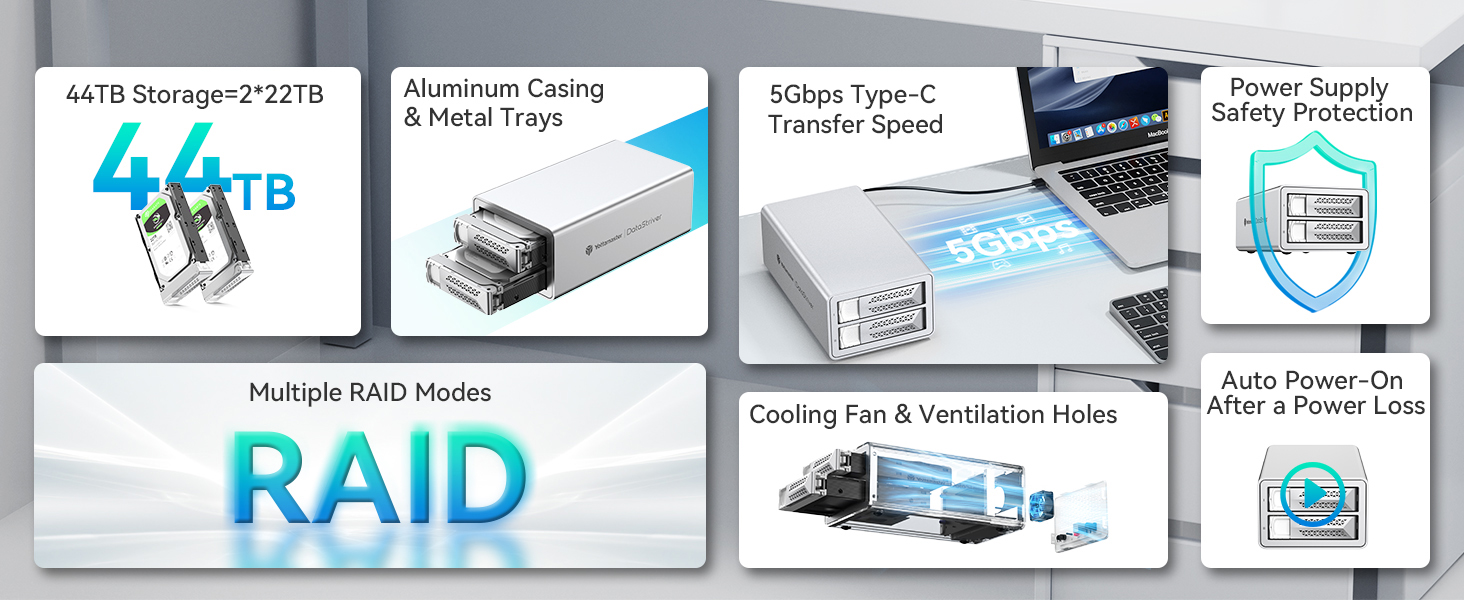 5Gbps data transfer speed