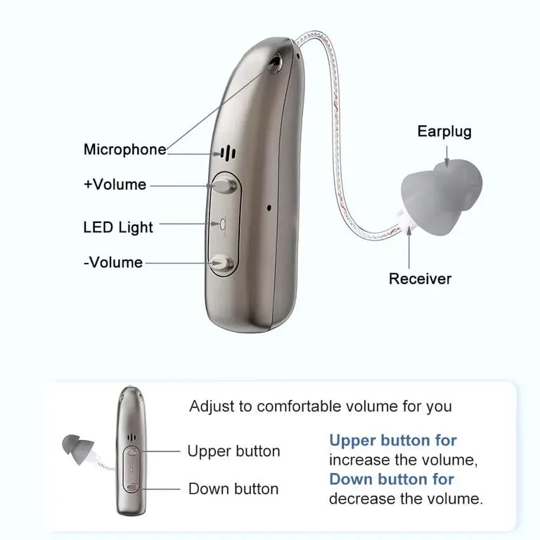 hearing aids