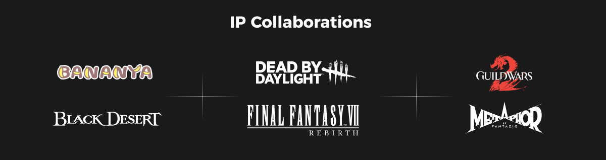 Dxracer gaming chairs ip collaboration with Metaphor Black Desert Final Fantasy Dead by Daylight