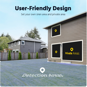 Safe & Secure, Privacy Guaranteed