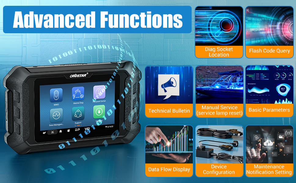 ISCAN SEA-DOO Advanced Function:
