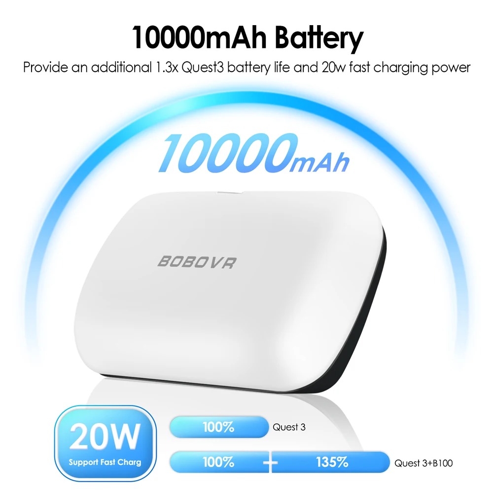 BOBOVR B100