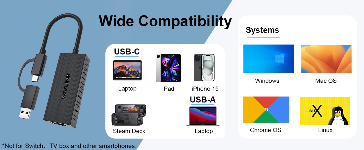USB3.2 Type-A Type-C Ethernet Adapter