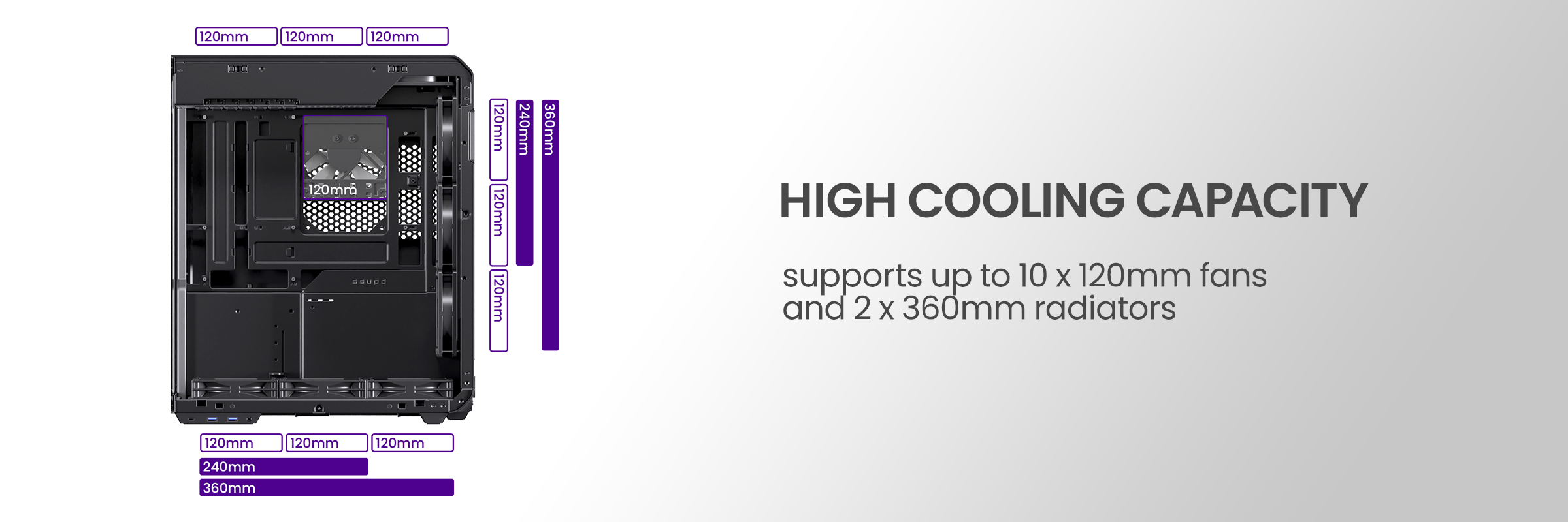 Fan cooling