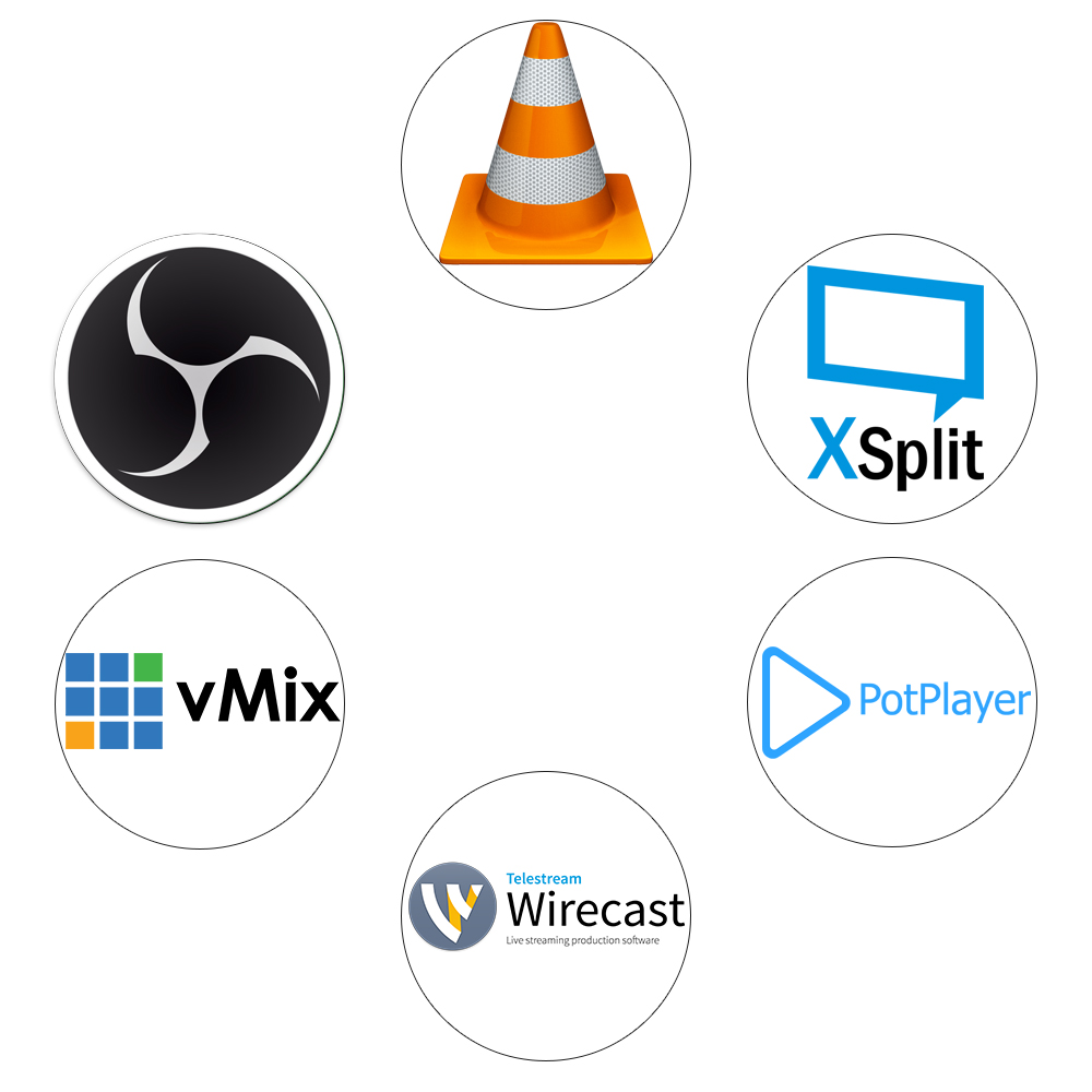 Works with 3rd-Party Software
