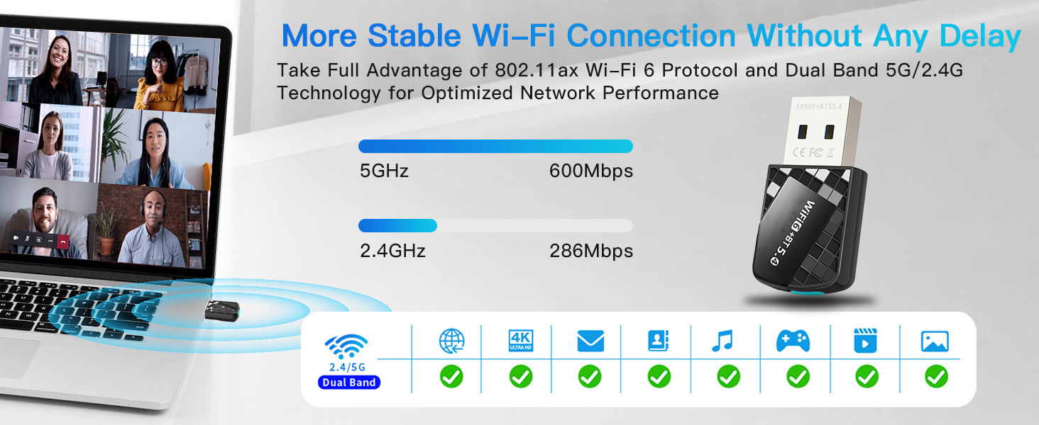 Latest Bluetooth 5.4 Adapter for Your PC/Laptop/Desktop