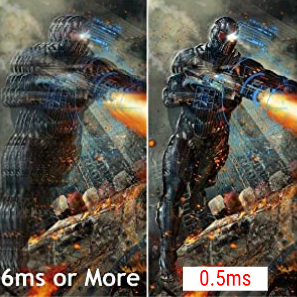 1ms, 1 ms, 1 millisecond, 0.5ms, 0.5 millisecond