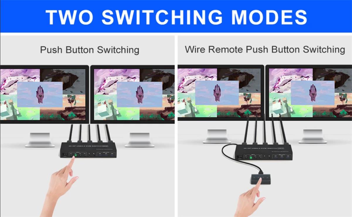 USB 3.0 interface 4 PCs 2 Monitors with 5Gbps Supports 5Gbps data transfer speed , can transfer fil