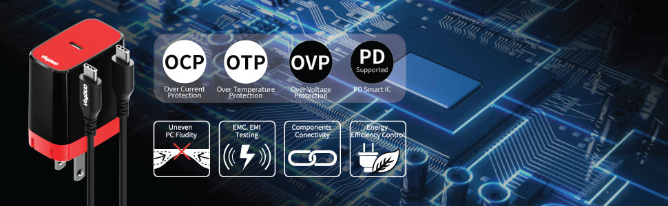 USB-C Power Protections