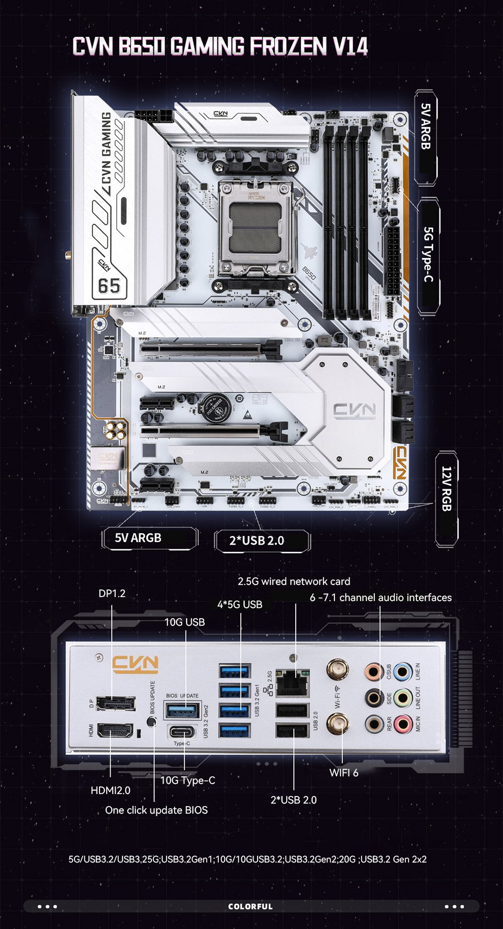 Colorful White CVN B650M GAMING FROZEN V14 Motherboard DDR5 192GB RAM 2