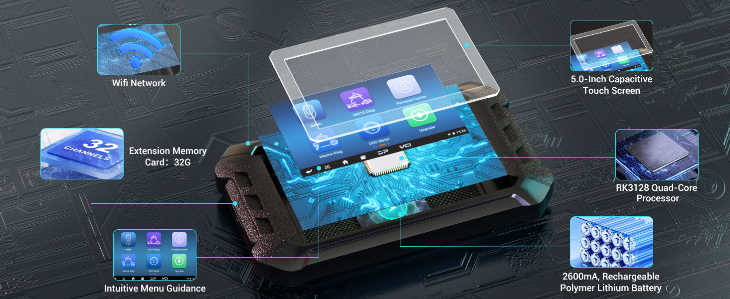 OBDSTAR iScan BRP Features