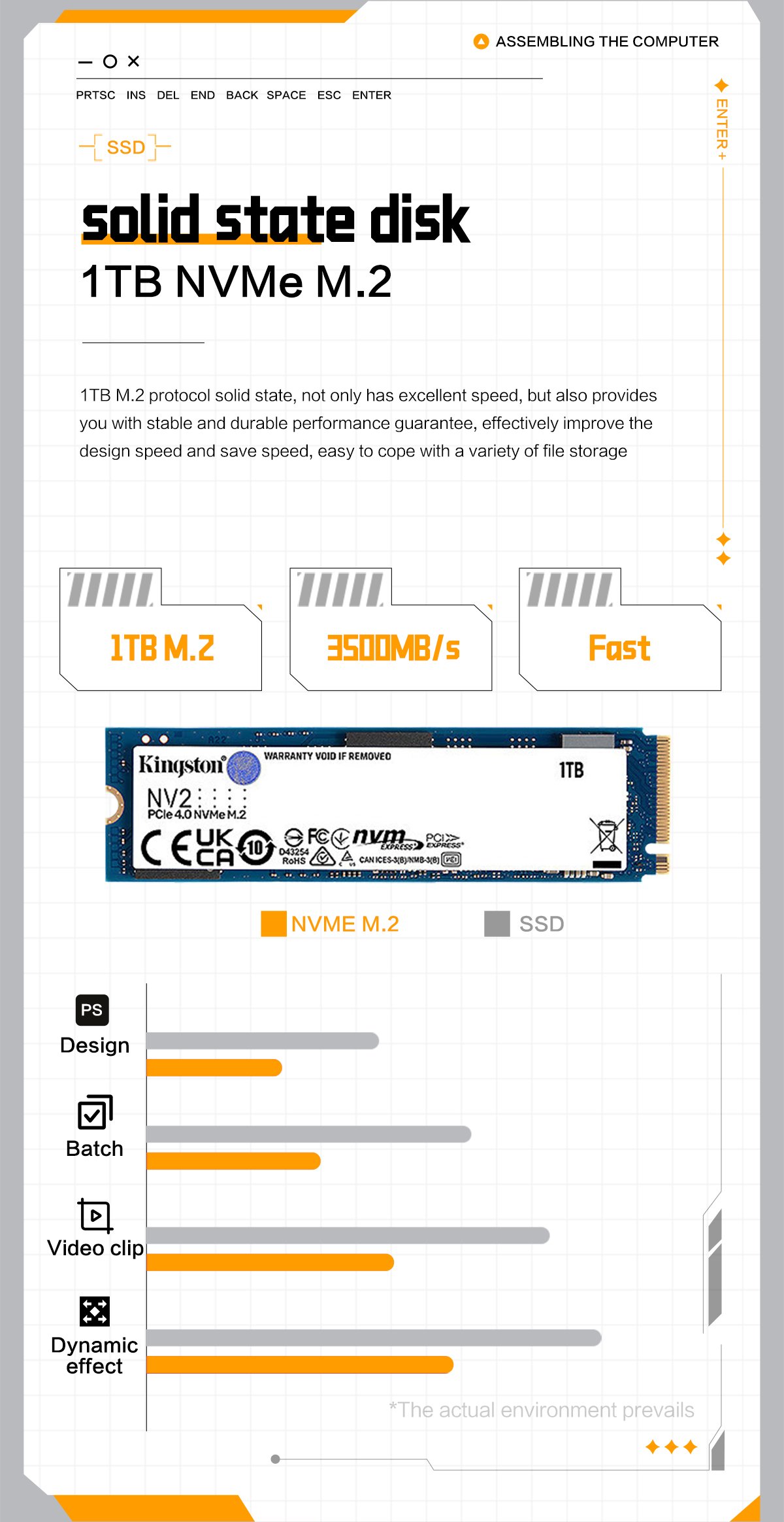 1T M.2 ssd