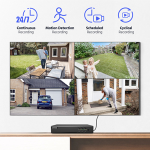Expandable Security Camera System