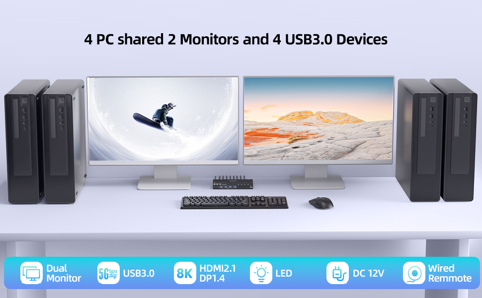 4K@144Hz KVM Switch 2 Monitors 4 Computers 8K@60Hz, HDMI + Displayport KVM Switch Dual Monitor with