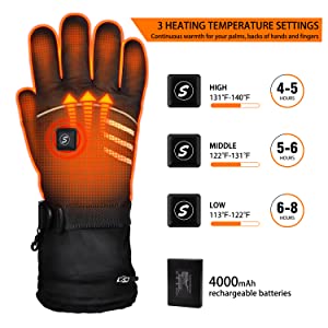 image for this item