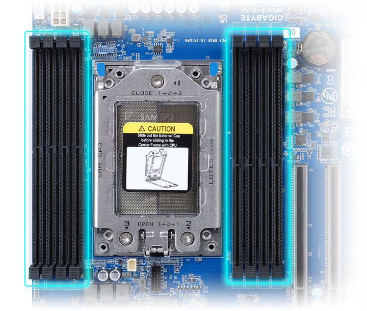 8 x DIMM slots for 8-channel DDR4-3200 memory