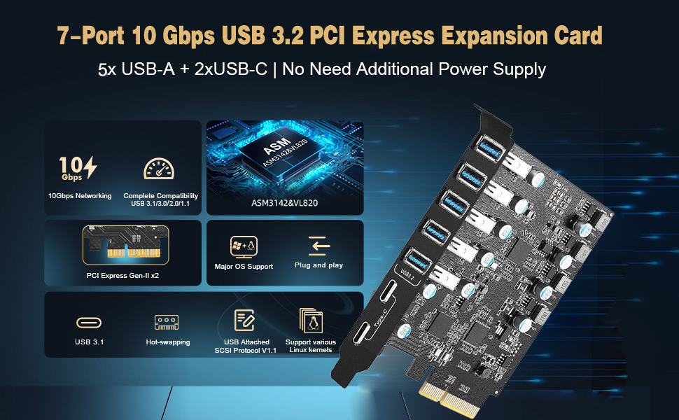 7 Port PCIE Expansion Card