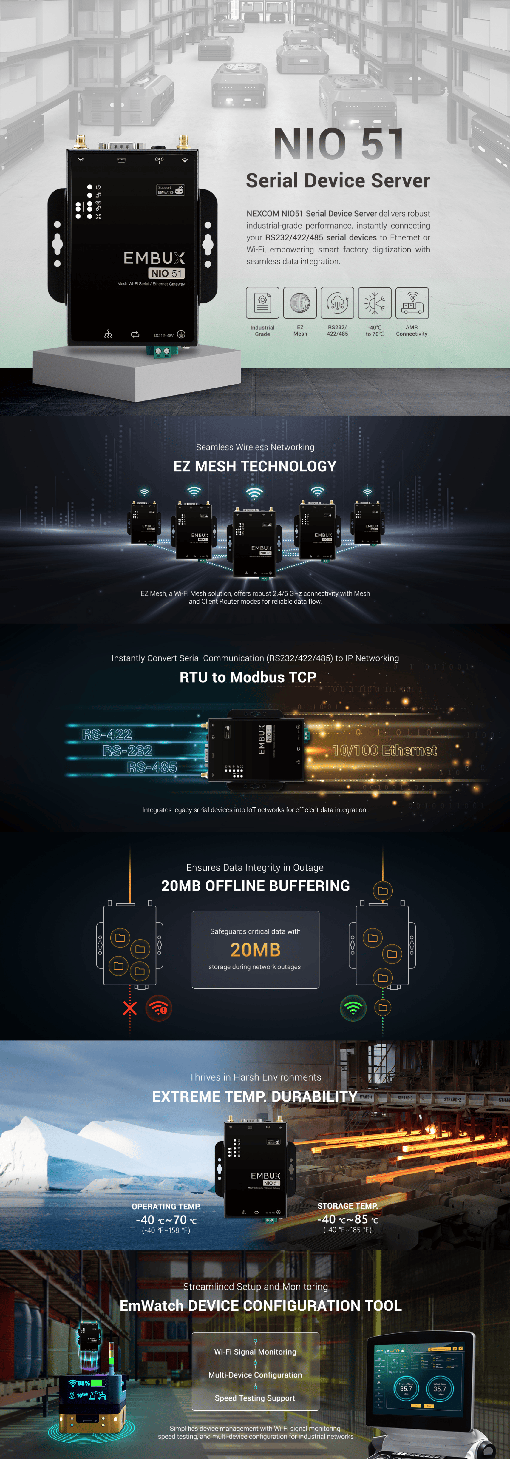 NIO51 PA+