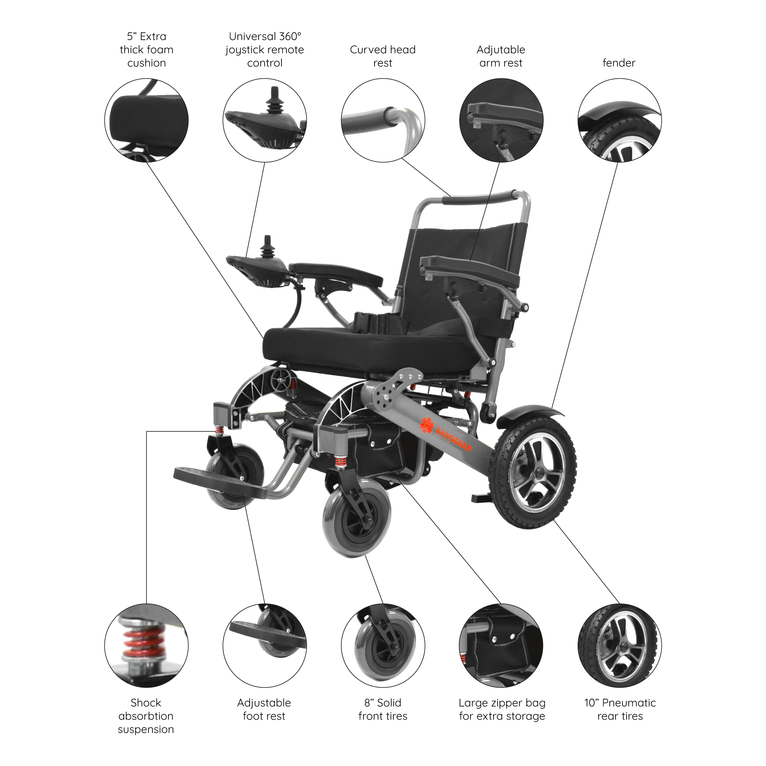 power chairs, electric wheel chairs, best folding wheelchair, folding motorized wheelchair