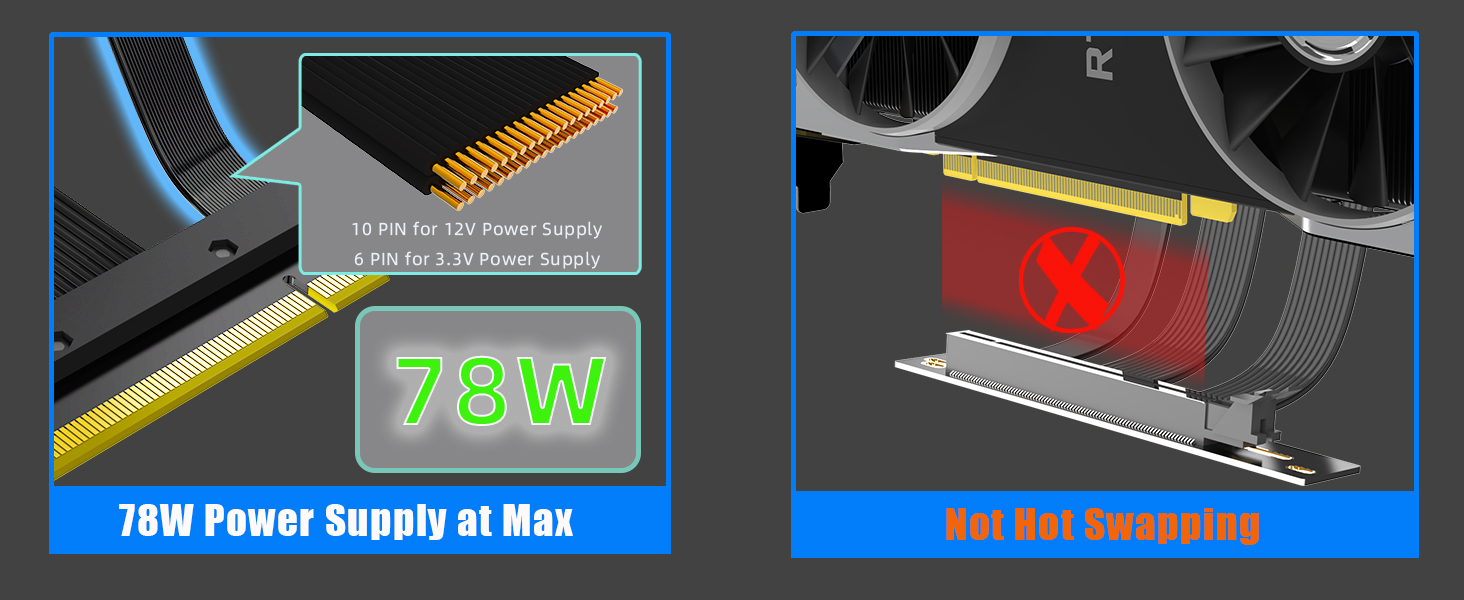 PCIE 5.0 Riser Cable