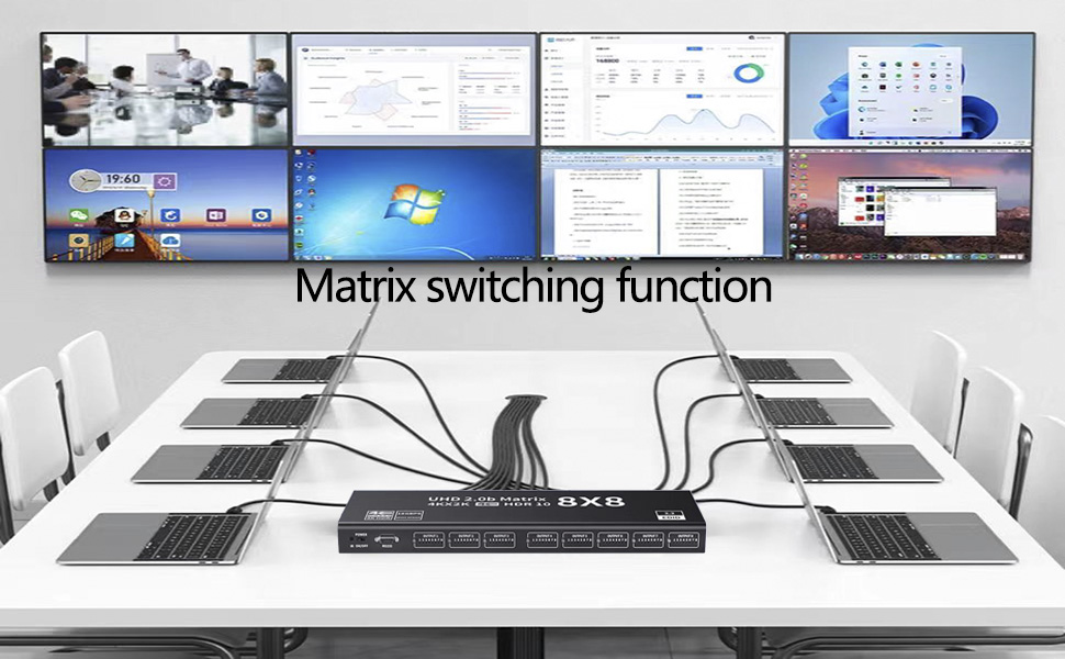 HDMI Matrix 8x8