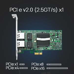 PCIE X1