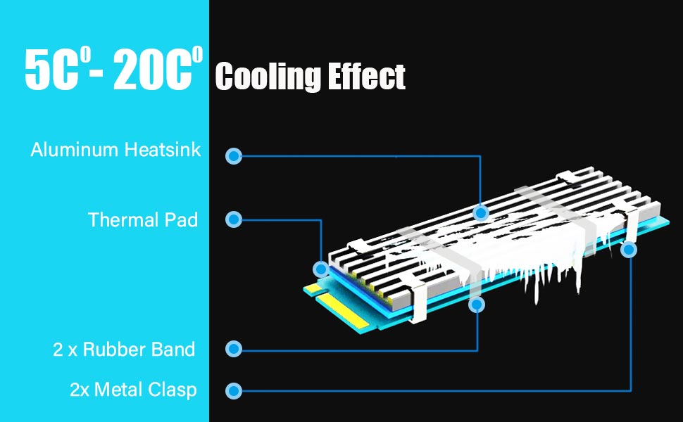 Heatsink (22x70x3mm)