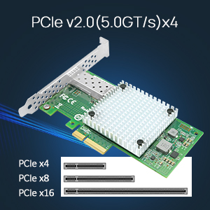 PCIe x4