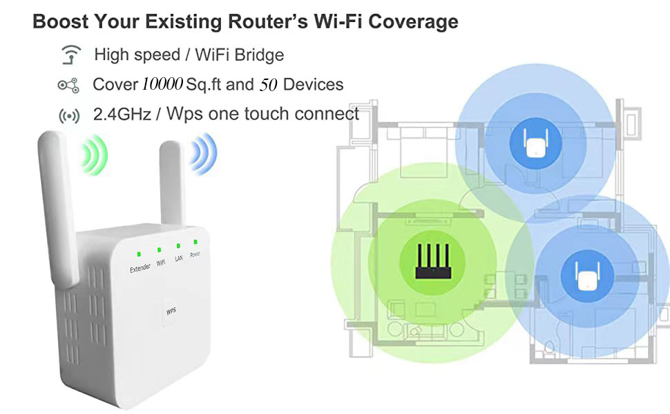 AD-WIFI300-W