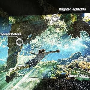 Content Converted to HDR-like Quality