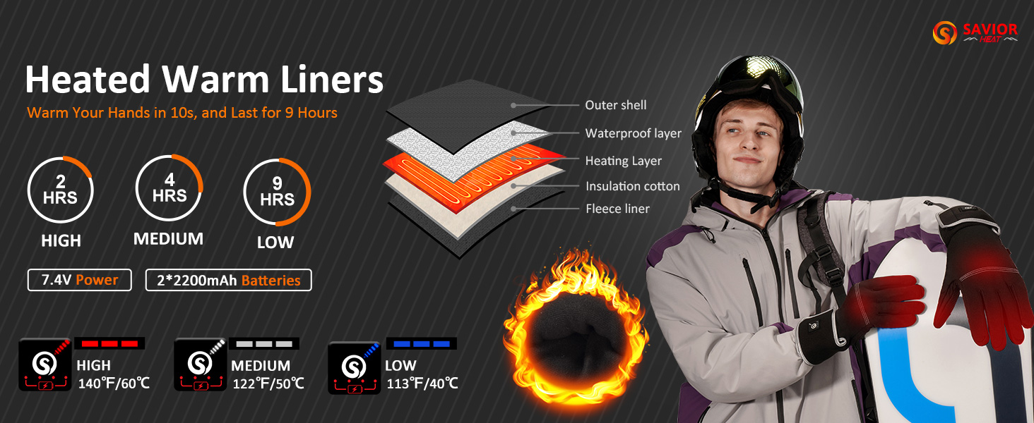 2023 Heating Warm Liners