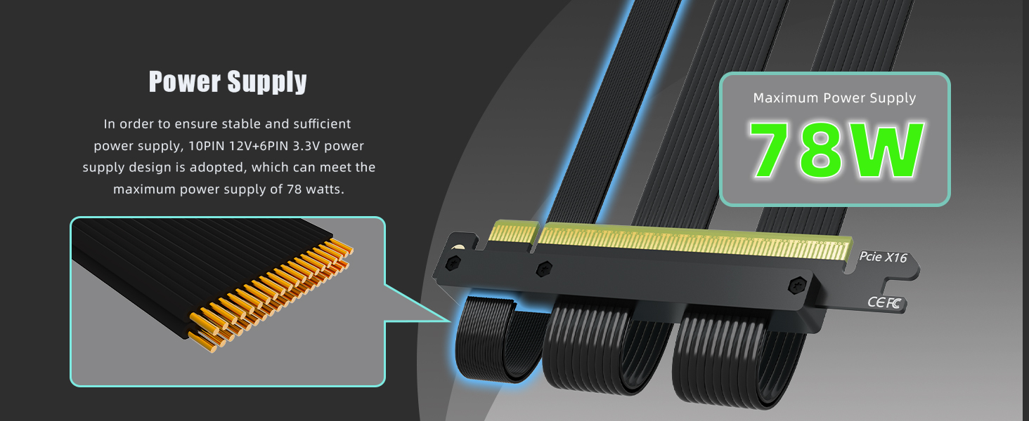 Dual Reverse PCIE 5.0 Riser
