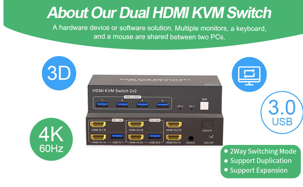 Hitoor HDMI KVM Switch 2 Computers 2 Monitors, Dual Monitor HDMI KVM Switch 2 in 2 Out, 4K 60Hz